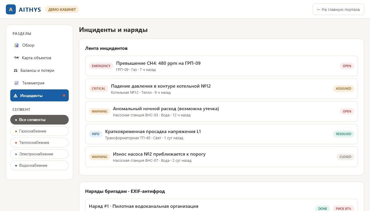 SCADA-кабинет AITHYS: инциденты и наряды бригадам